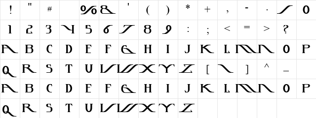 Meldy Mena Regular  glyph index