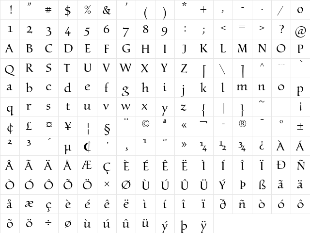 Byngve LT Std Regular  glyph index