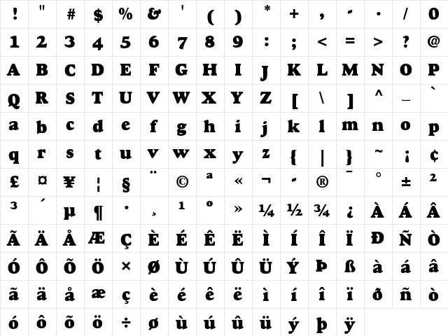 Goudy Heavyface  glyph index