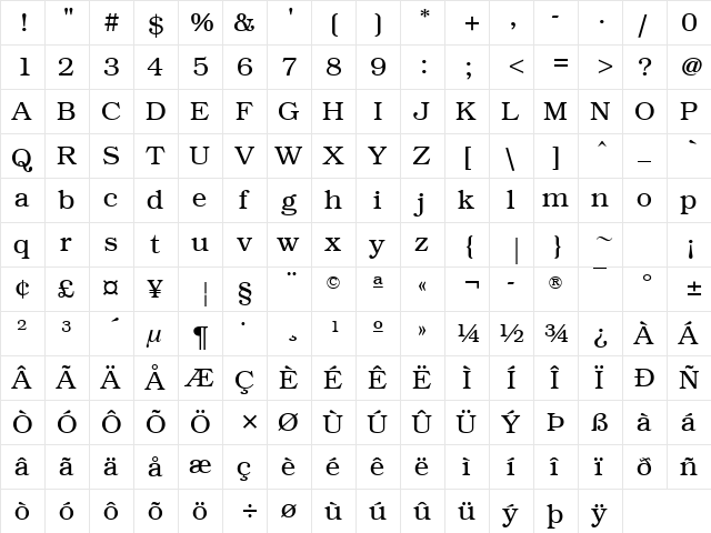PC Brussels Light  glyph index
