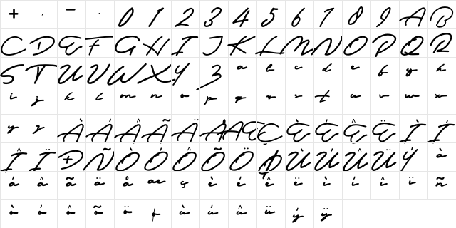 Rendering Regular  glyph index
