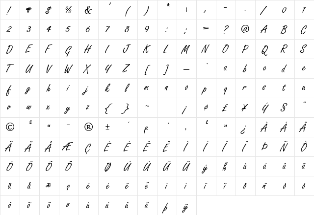 FABIAN Regular  glyph index