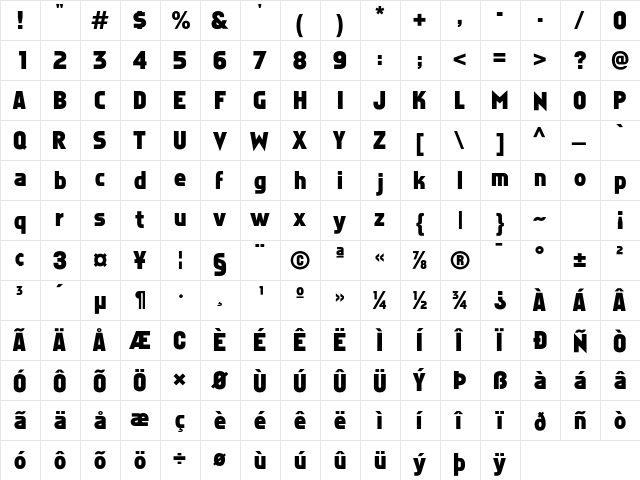 Faktos Regular  glyph index