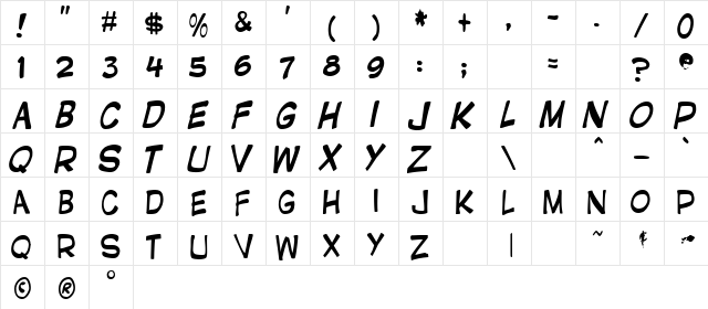 GNATFONT Regular  glyph index