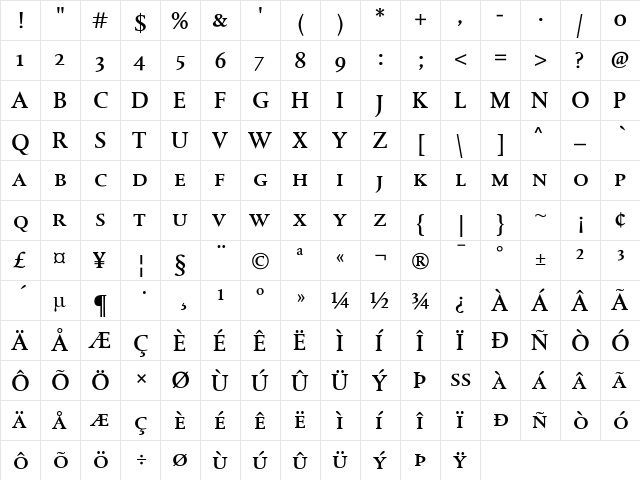 DTLAlbertinaTCapsMedium Regular  glyph index