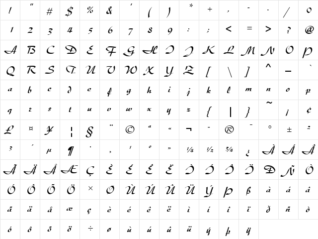 Diskus D Regular  glyph index