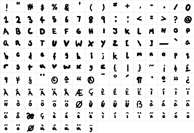 ChildsPlay AgeTen  glyph index