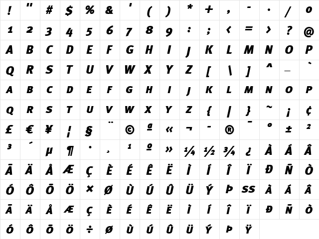 Meta Black Italic  glyph index