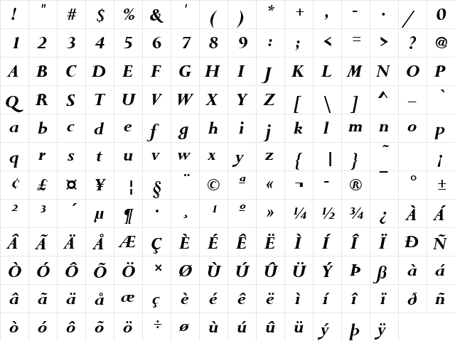 URWPerseusT Bold Italic  glyph index