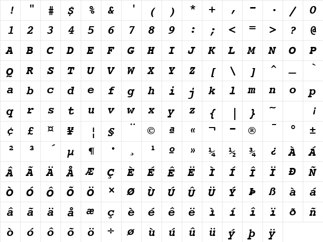 Courier SWA Bold Italic  glyph index