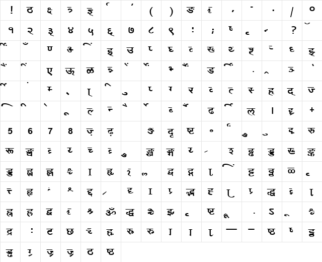 AkrutiDevMallika Normal  glyph index