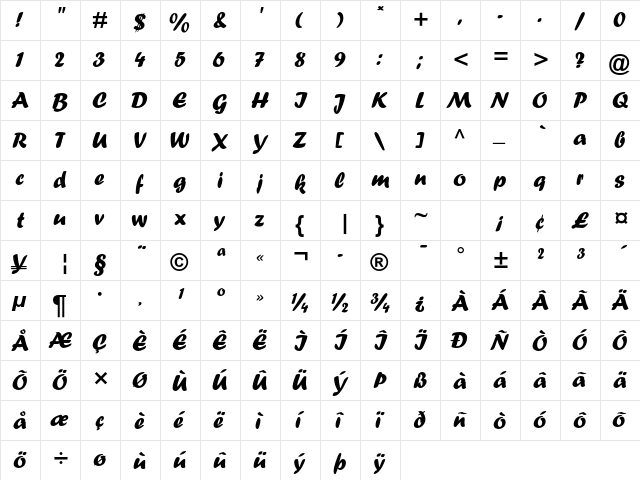 Forte MT Std Regular  glyph index