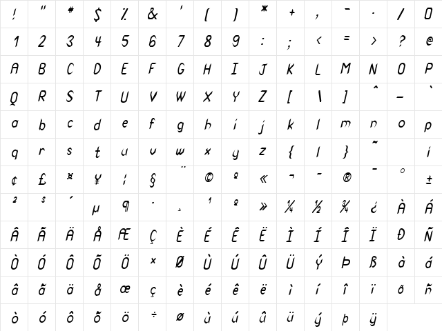 Spike-Condensed Italic  glyph index