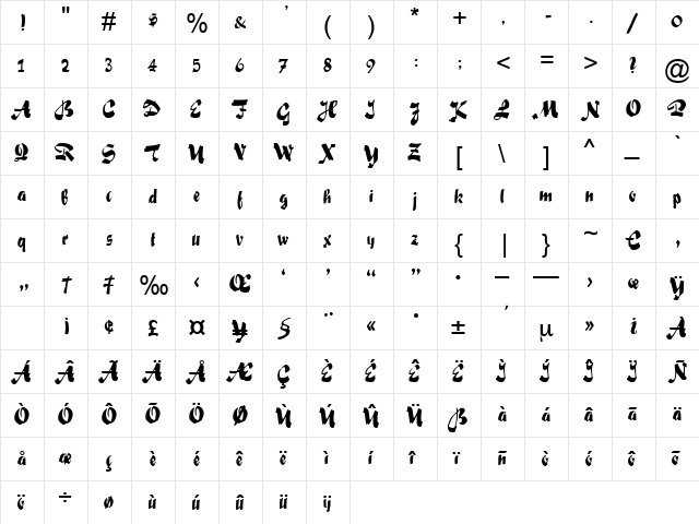 Rhapsodie Regular  glyph index