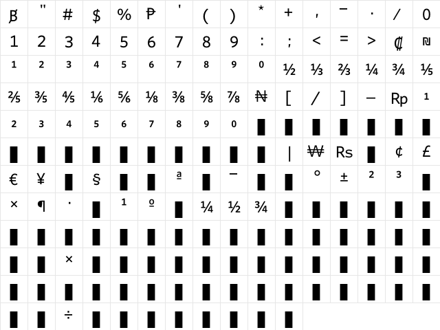 WhitneyNumeric Medium  glyph index