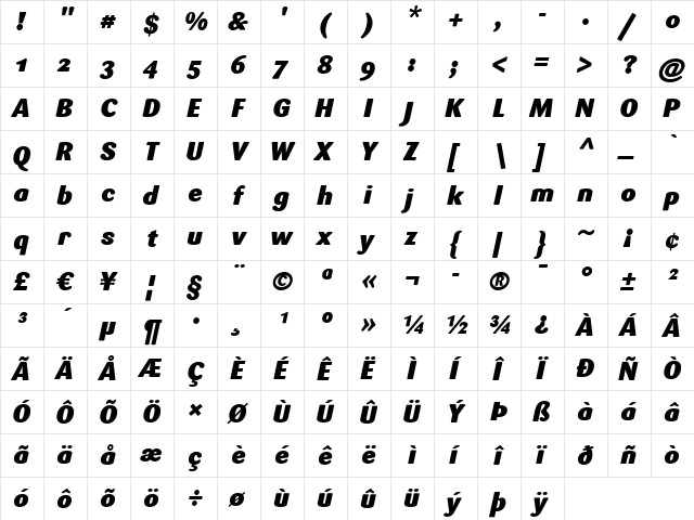 Sari Black Italic  glyph index