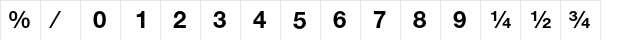 Helvetica LT Std Bold Fractions  glyph index