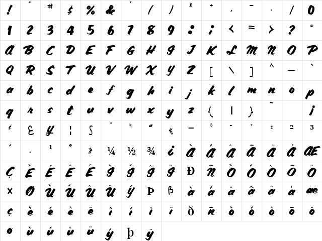 SmoothFontNew75 Regular  glyph index