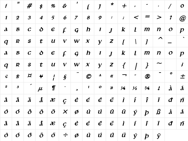 Leo BoldItalic  glyph index