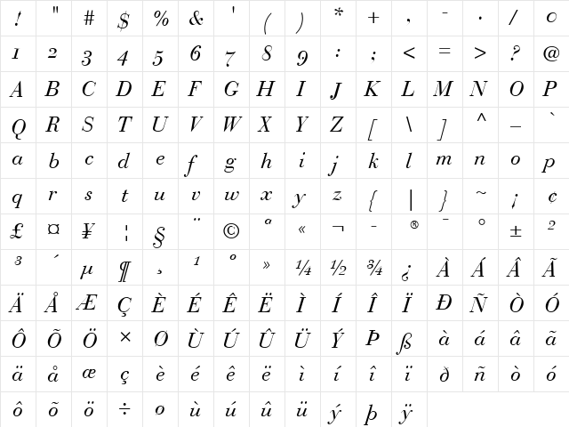 BauerBodoni RomanOsF Italic  glyph index