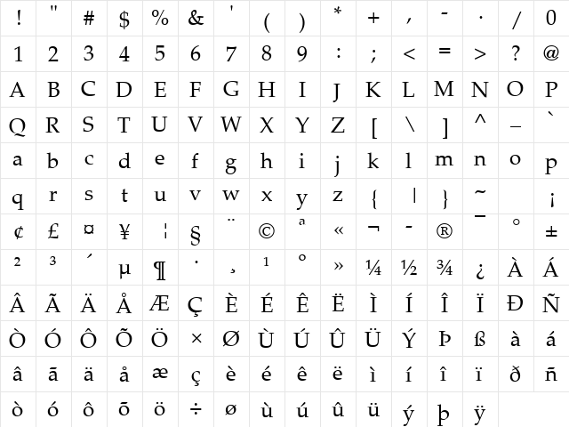 P052L Regular  glyph index