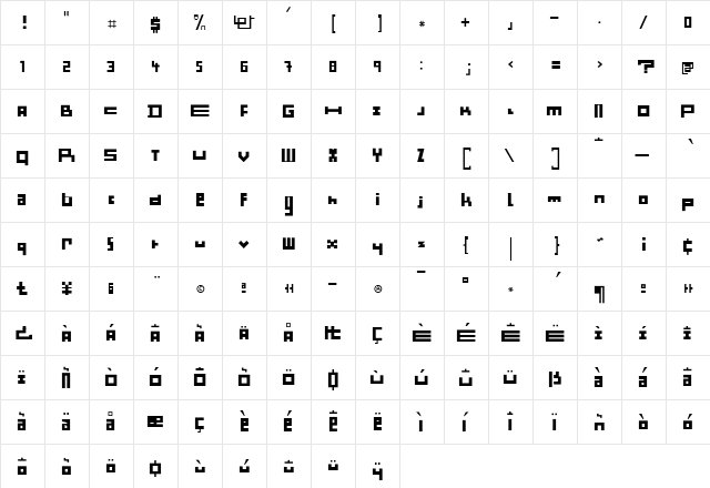 Minimum Bold  glyph index