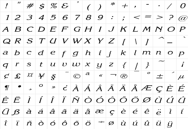 KatrinaExtended Italic  glyph index