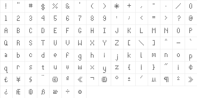 Light EmittingDiodes  glyph index