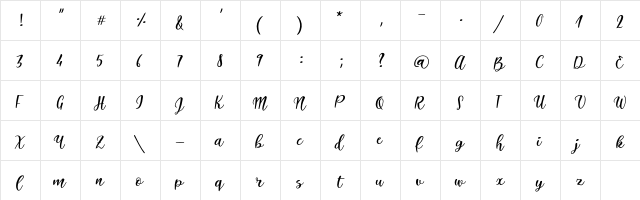 Italian Breakfast Regular  glyph index