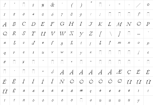 Locarno Italic Regular  glyph index
