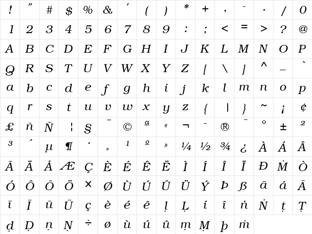 Pali Bookman Regular  glyph index