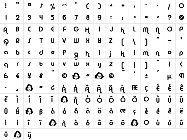 Alba Regular  glyph index