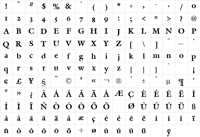 Galliard Bold  glyph index