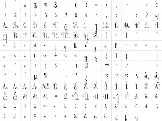 PlumBDE Regular  glyph index