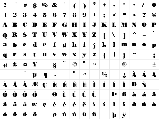 Controversy 1 Regular  glyph index
