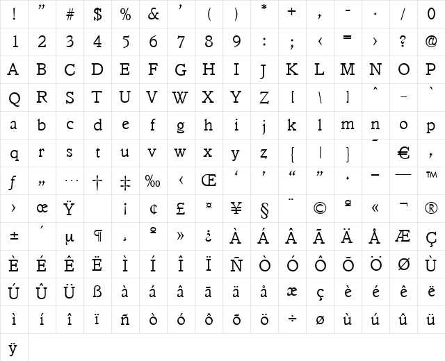 Granada-Xlight Regular  glyph index