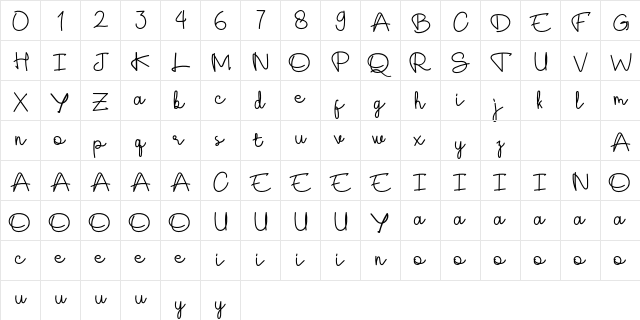 Tyllapia - Demo Regular  glyph index