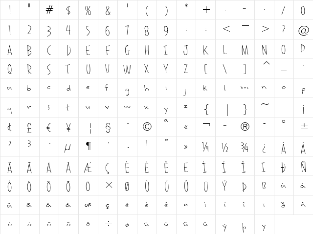 Smarty Pants BTN Light Regular  glyph index