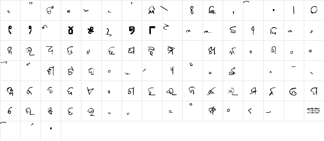 eOdissa Anamana Regular  glyph index