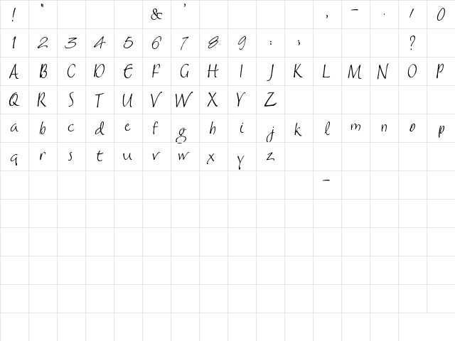 Milk & Cereal Regular  glyph index