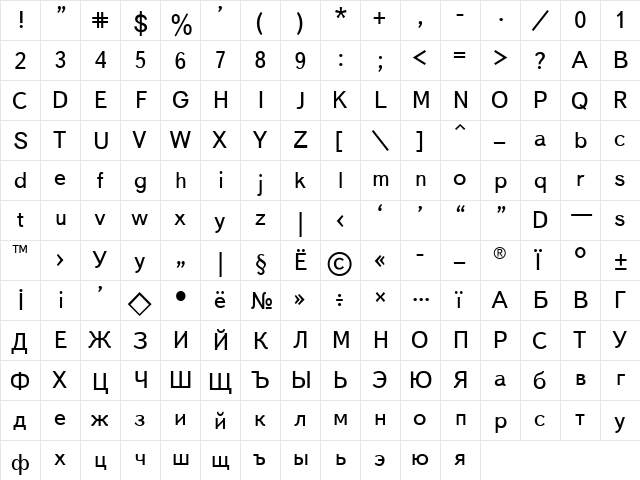Bukvarnaya Medium  glyph index