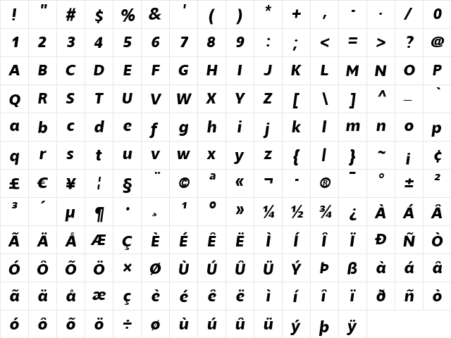 Slippy Italic  glyph index