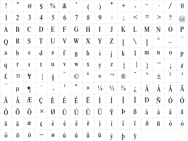Times Condensed  glyph index
