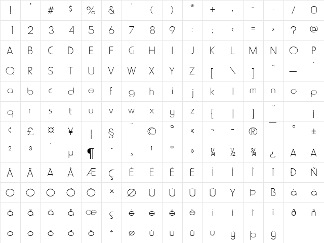 Metro Normal  glyph index