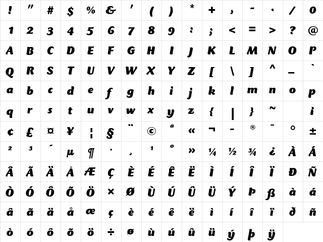 Mercurius CT Std Black Italic  glyph index