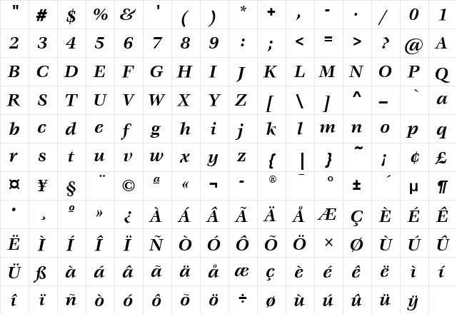 VeljovicITC Bold Italic  glyph index