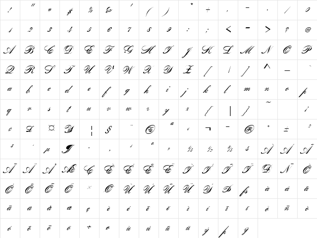 BankScrD Regular  glyph index
