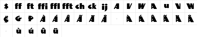 BottleKaps Profi Condensed Regular  glyph index