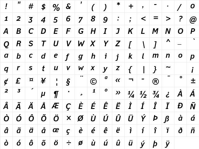 Felbridge Std Bold Italic  glyph index