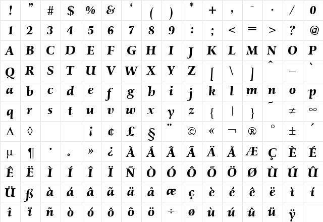 ScenicHeavy RegularItalic  glyph index